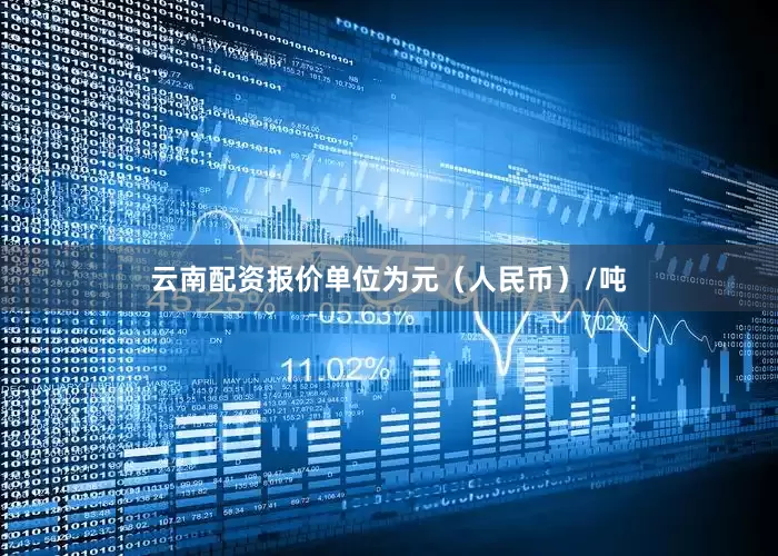 云南配资报价单位为元（人民币）/吨